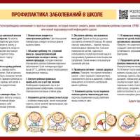 Профилактика ОРВИ