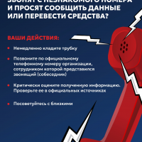 Банк России предупреждает: алгоритм действий при подозрительных звонках