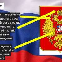 День Государственного герба Российской Федерации